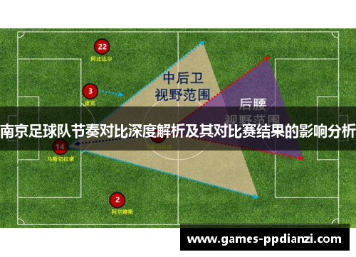南京足球队节奏对比深度解析及其对比赛结果的影响分析