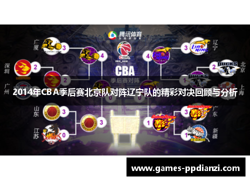 2014年CBA季后赛北京队对阵辽宁队的精彩对决回顾与分析