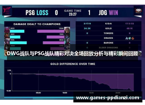 DWG战队与PSG战队精彩对决全场回放分析与精彩瞬间回顾